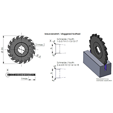550.063.020.20/K10F VHM zaagfrees SYSTEM 500