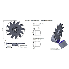 X1250.X200.02/K10F insert Minimill XL