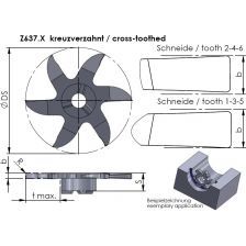 Minimill insert Z637.X150.01/AL41F