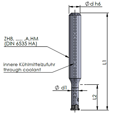 ZH8.0805.17.A.HM opname voor Minimill inserts