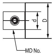 Schroef M12X1