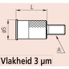 MEETGEREEDSCHAP Tastpunt vlak 131365