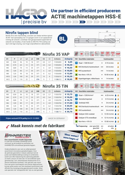 Actietappen BL