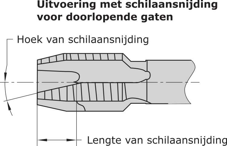 doorlopend
