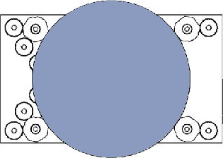 rond deel