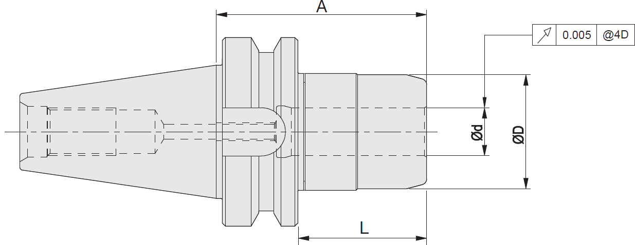 HPMC diagram