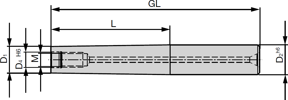 K16-K20 diagram