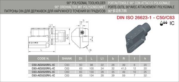 IC-TOOLTEK C63AD