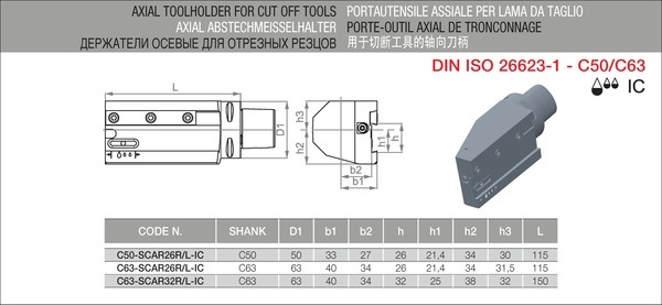 IC-TOOLTEK C63SCAR