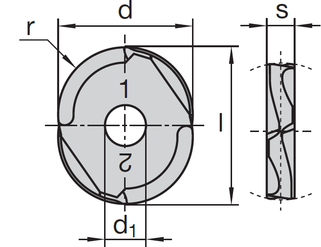 wisselplaat diagram