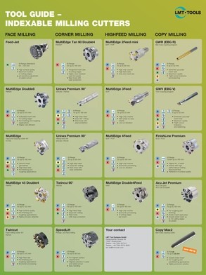 toolguide