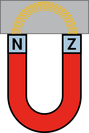 halve cirkel