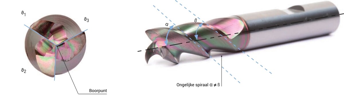 Optimill®-Alu-HPC-Pocket