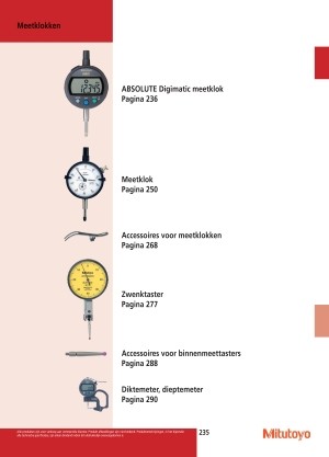 Meetklokken