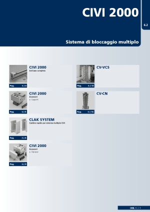 CIVI-2000