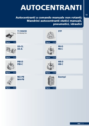 AUTOCENTRANTI