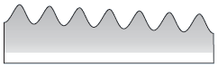 Conische V-vormige draad