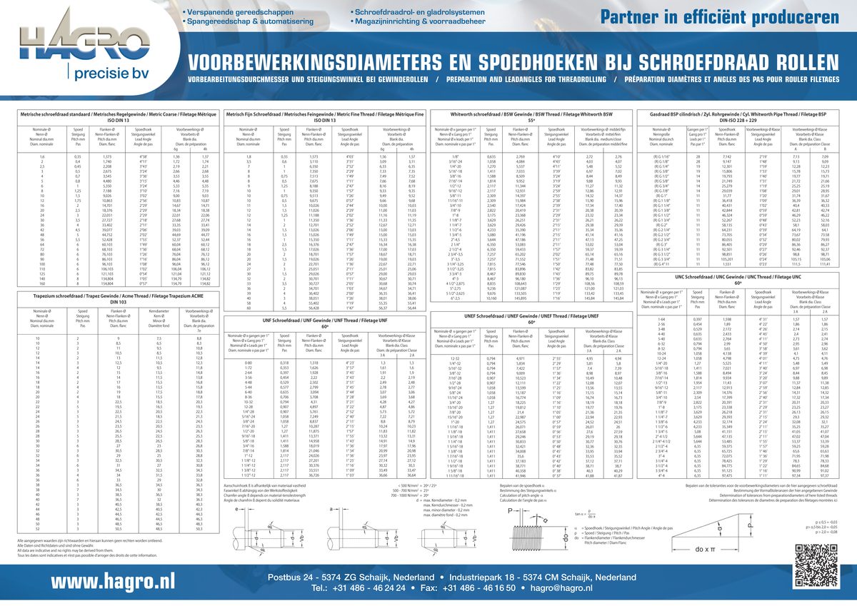 Uitgangsdiameters A3